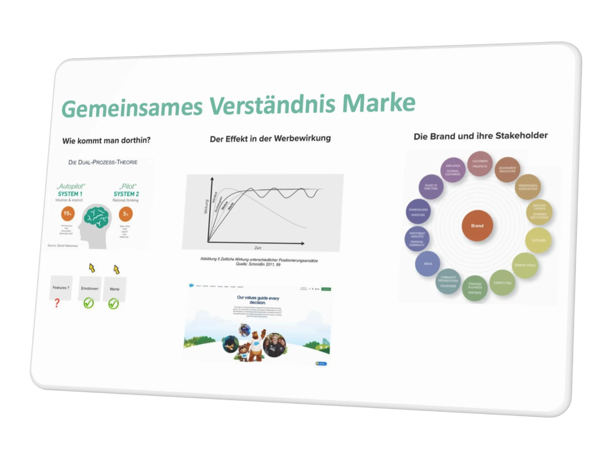 Markenberatung_Display.jpg