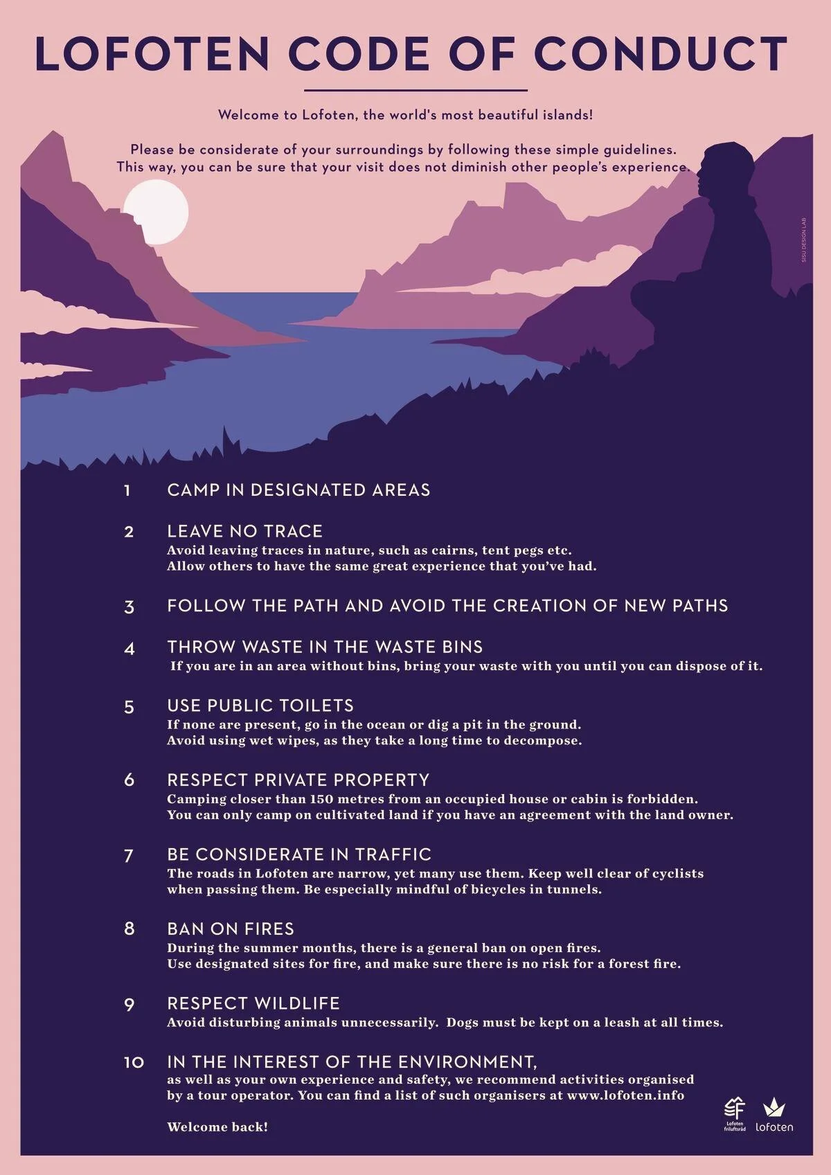 Lofoten Code of Conduct