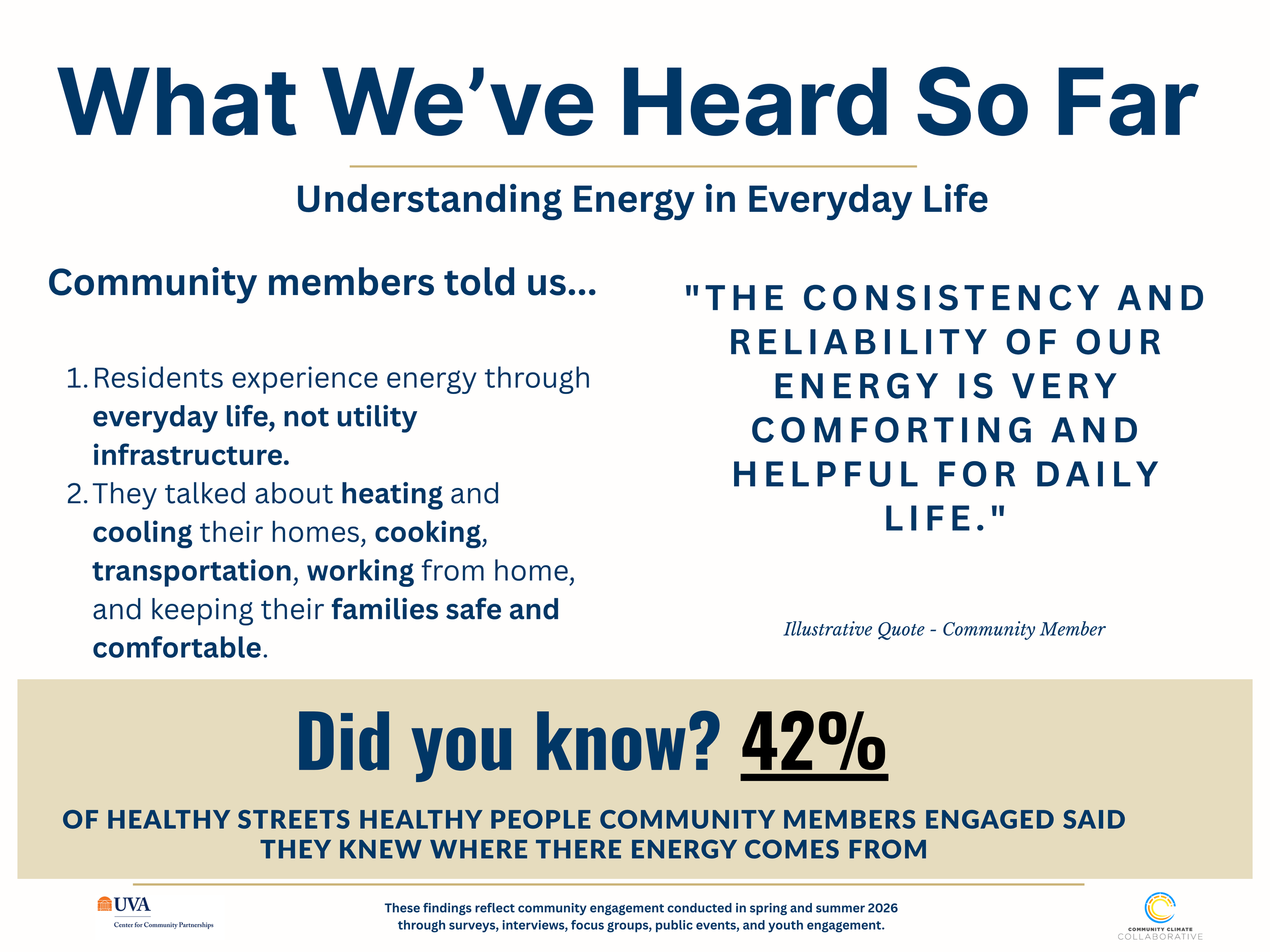 Q's this study answers.png