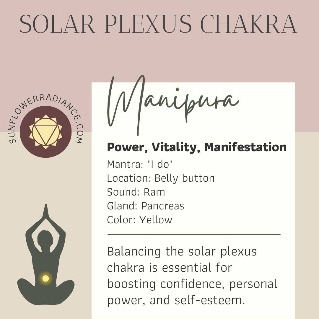 Find your inner strength with Manipura, the solar plexus chakra!