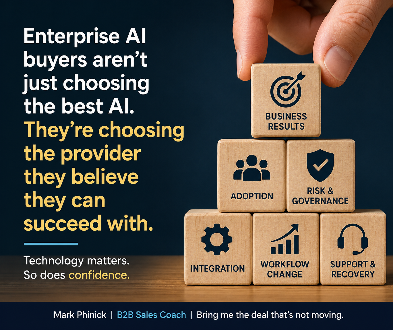 Enterprise AI Buyers Aren’t Just Choosing the Best AI. They’re Choosing the Provider They Believe They Can Succeed With.