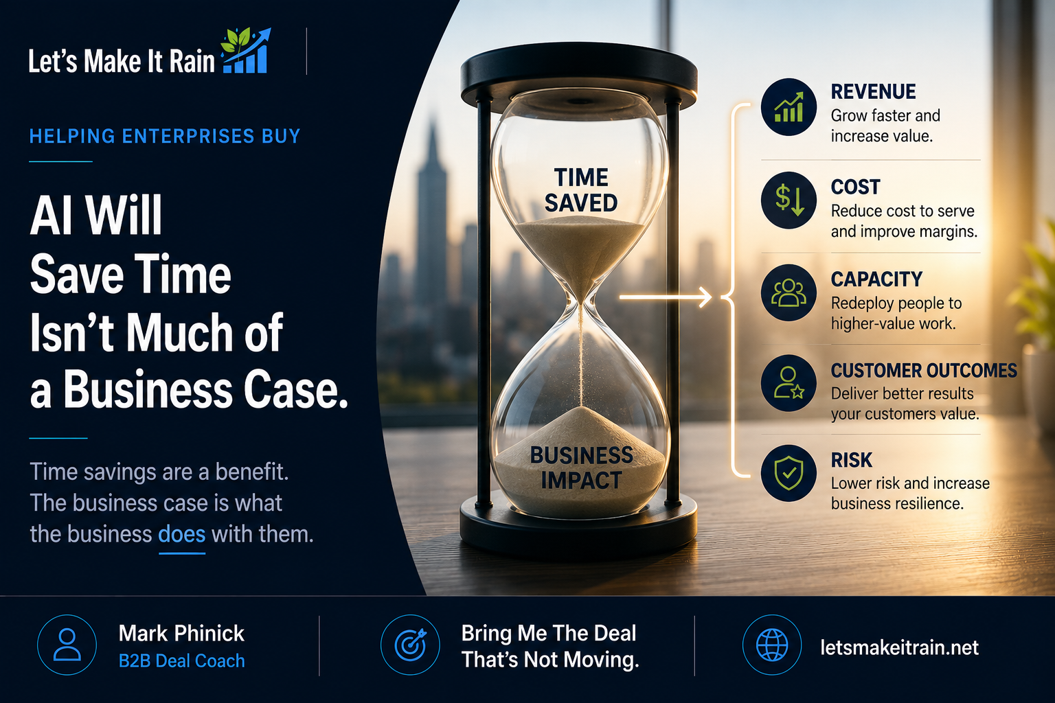 “AI Will Save Time” Isn’t Much of a Business Case