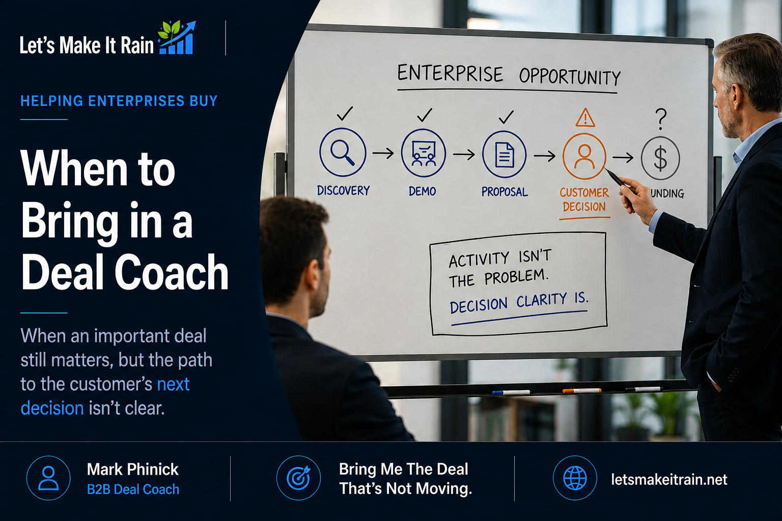 When to Bring a Deal Coach Into a Live Opportunity