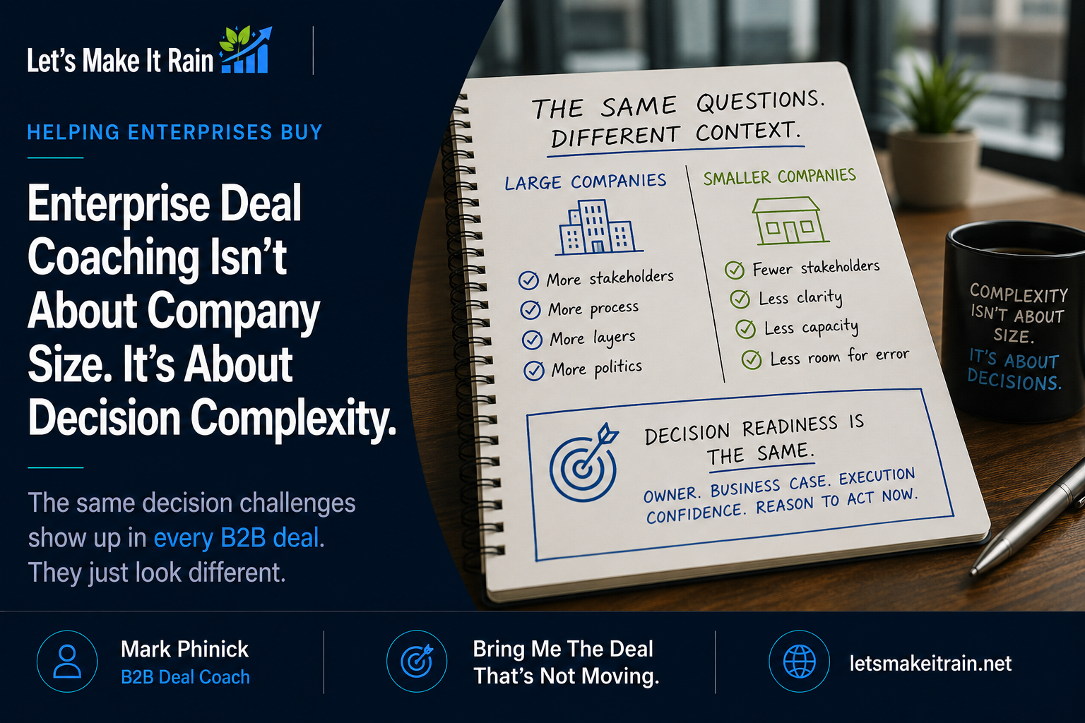 Enterprise Deal Coaching Isn’t About Company Size.  It’s About Decision Compexity.