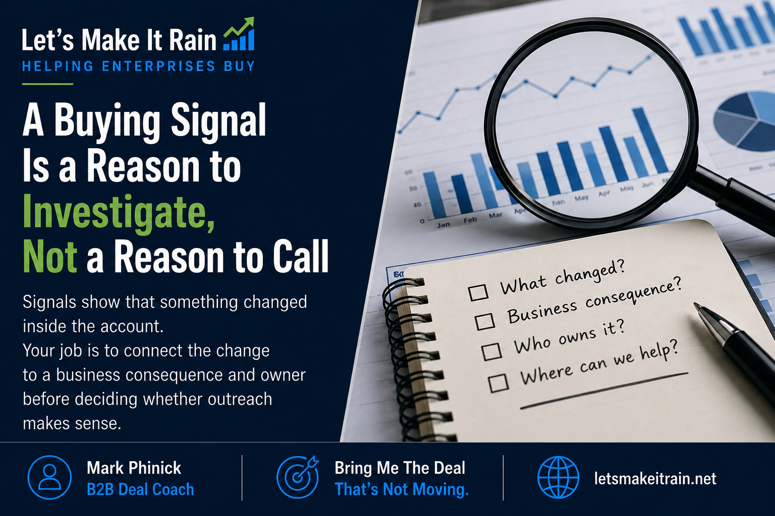 A Buying Signal Is a Reason to Investigate, Not a Reason to Call