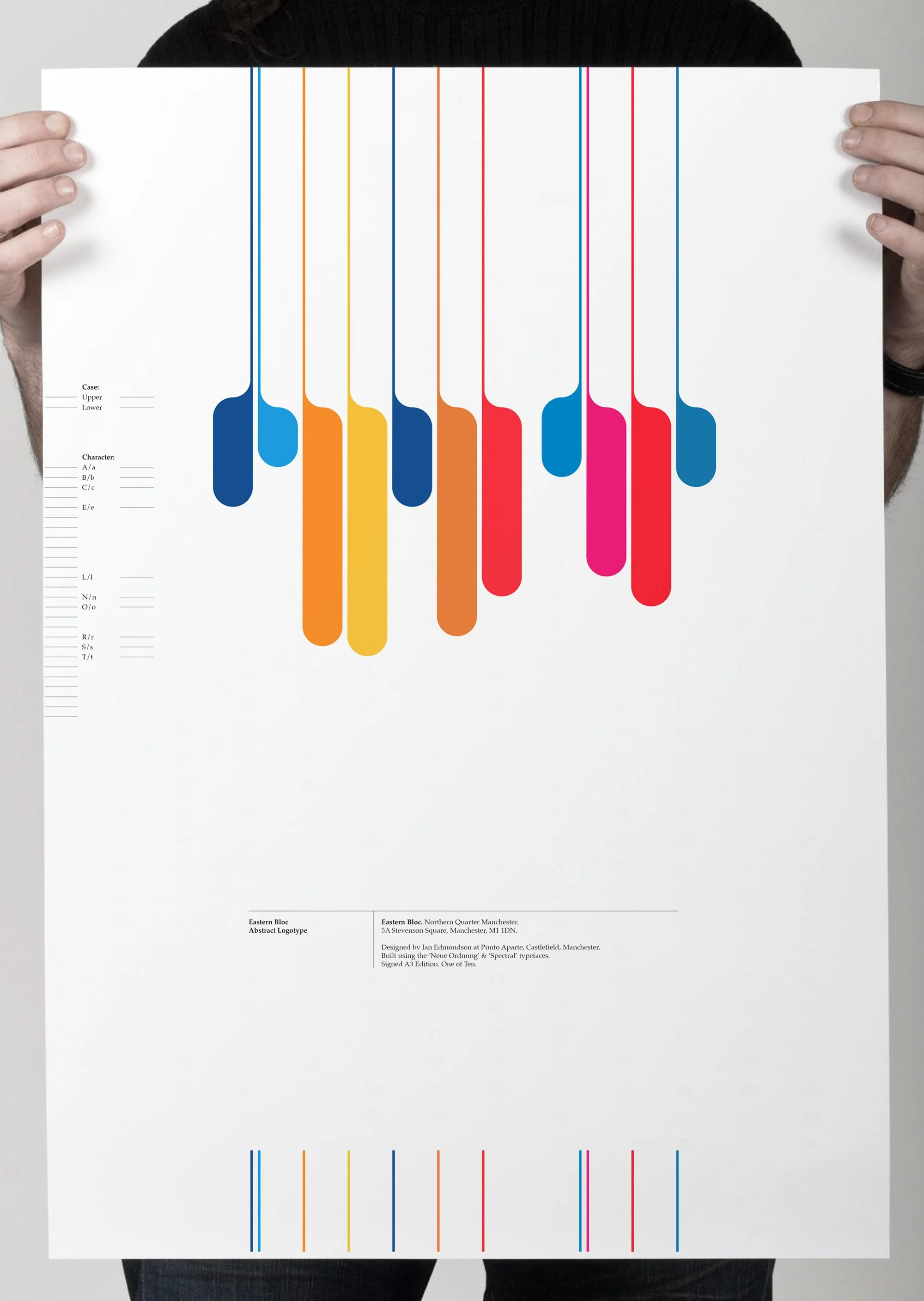 Neue Ordnung Type Specimen