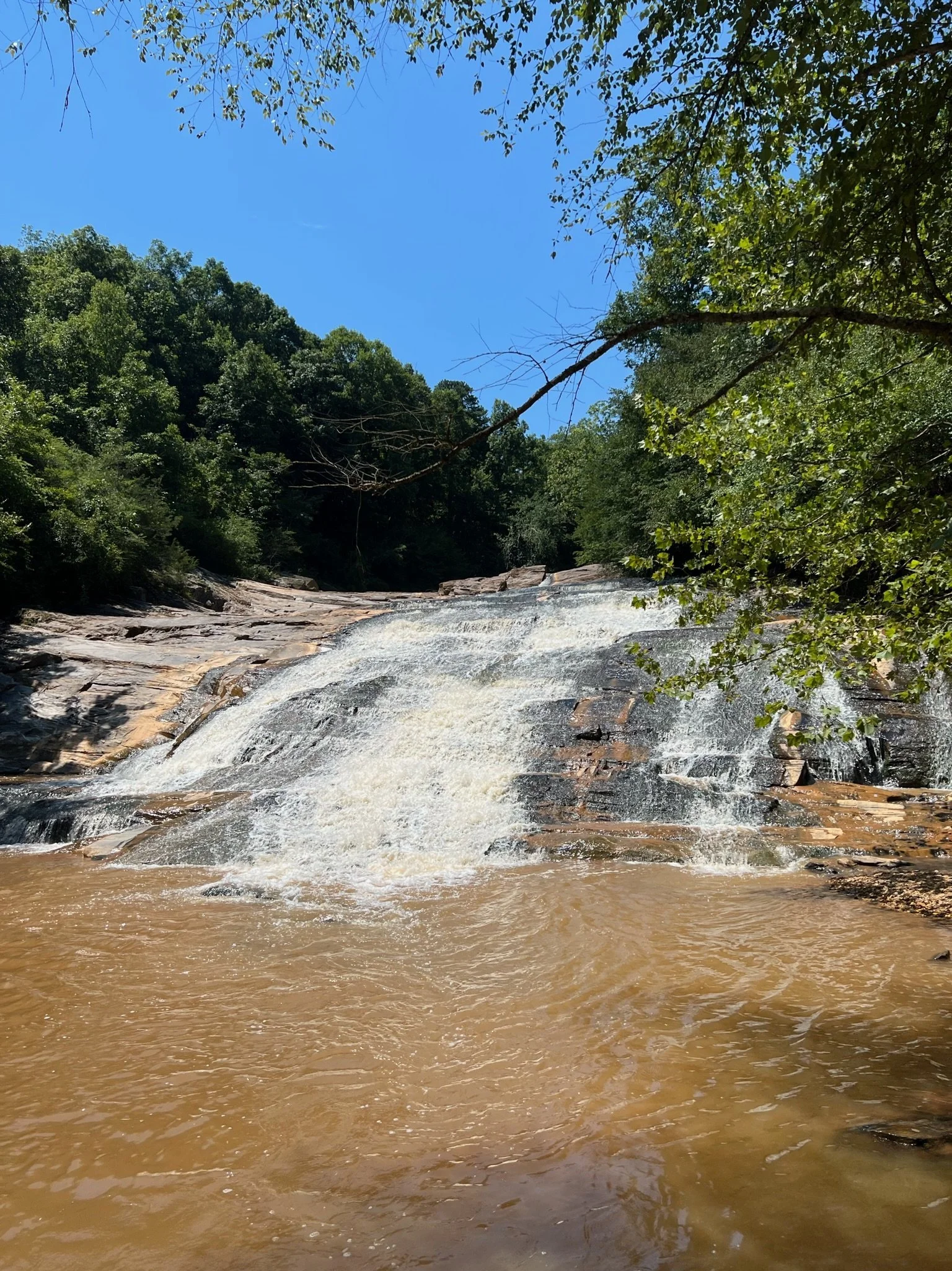A waterfall flowing over rocks into a pool, surrounded by green trees under a clear blue sky.