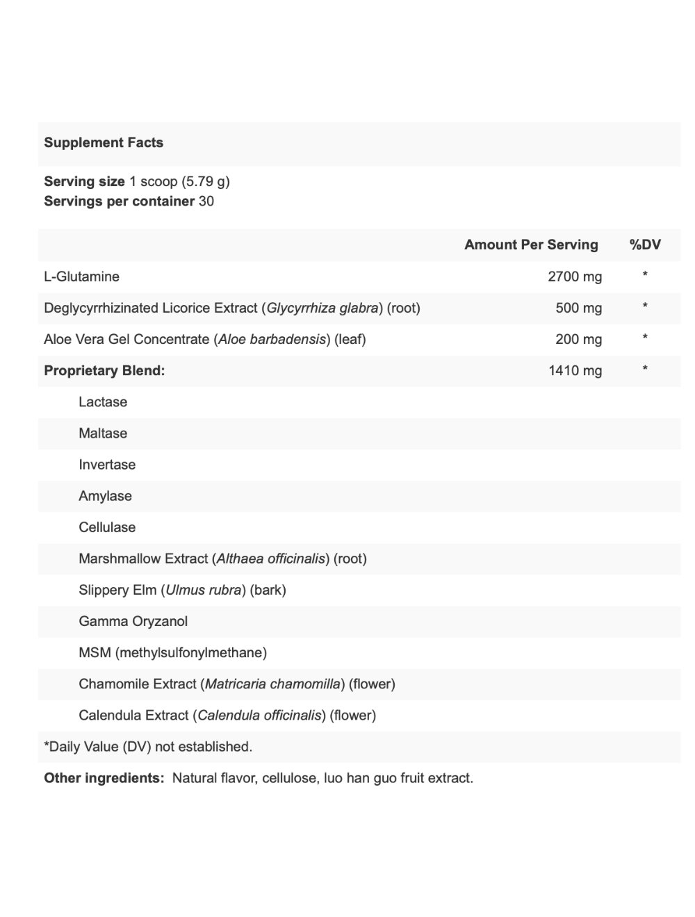 Apex Energetics RepairVite K60 – Intestinal Lining & Gut Repair Formula ...