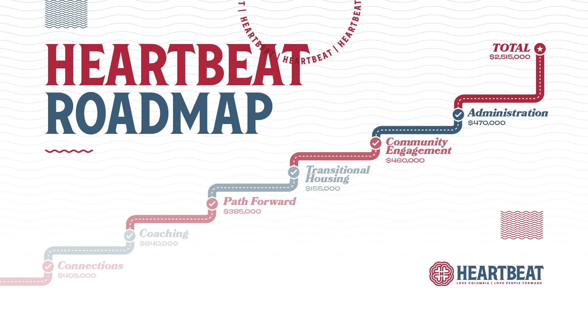 LC_Heartbeat Deck Design10.jpg