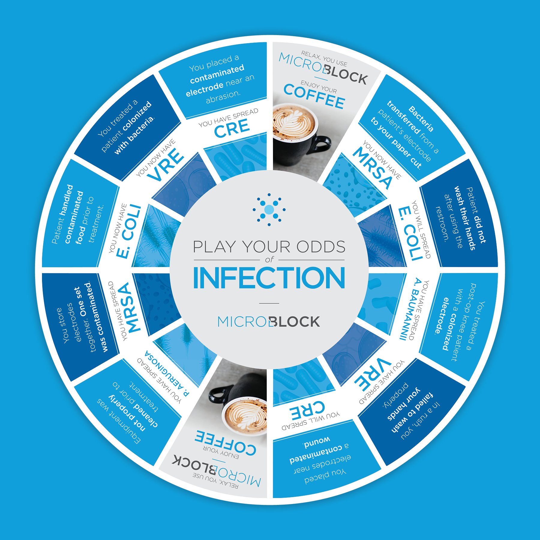Spin Wheel Design