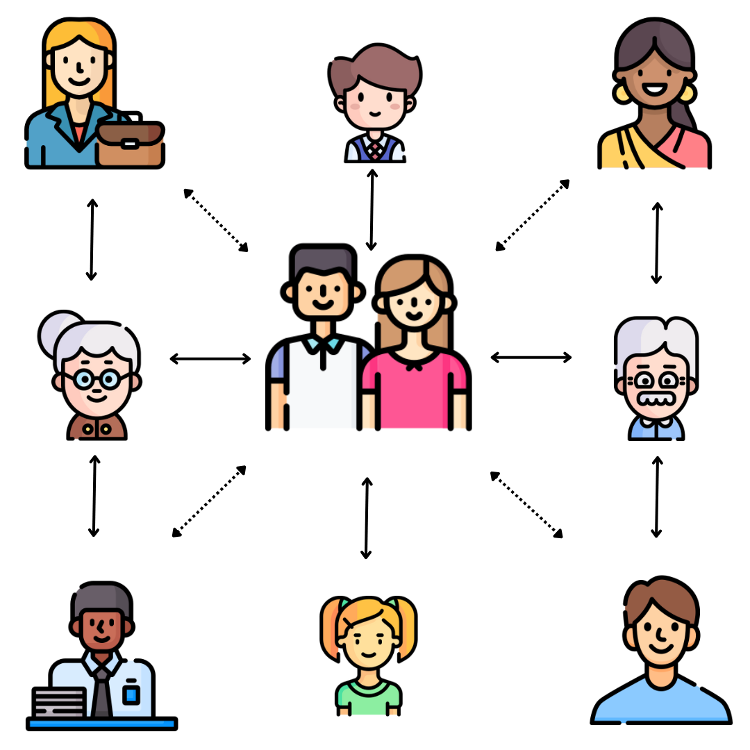 How FamilyPod™ Works — FamilyPod App