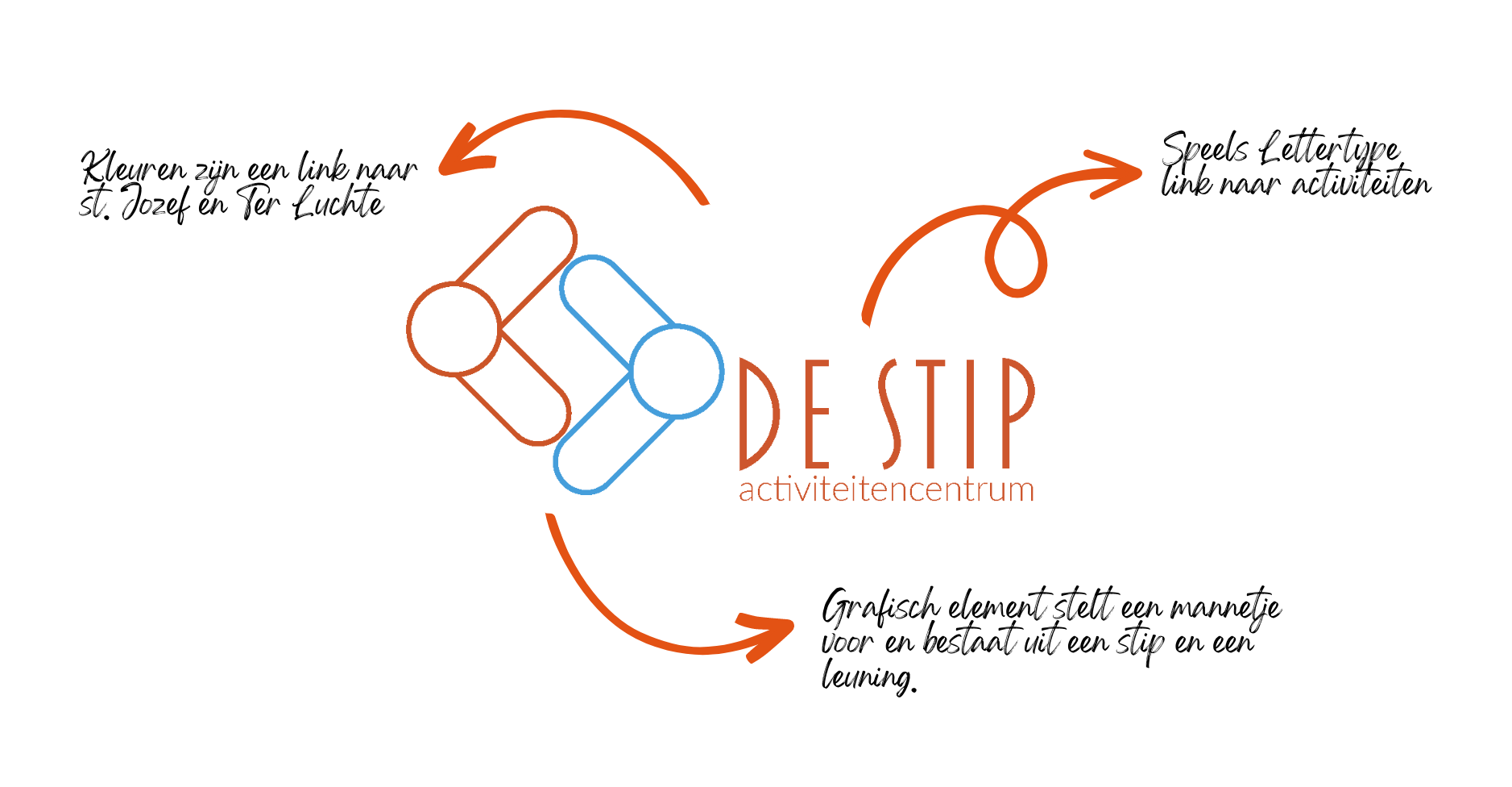 de stip 2.png