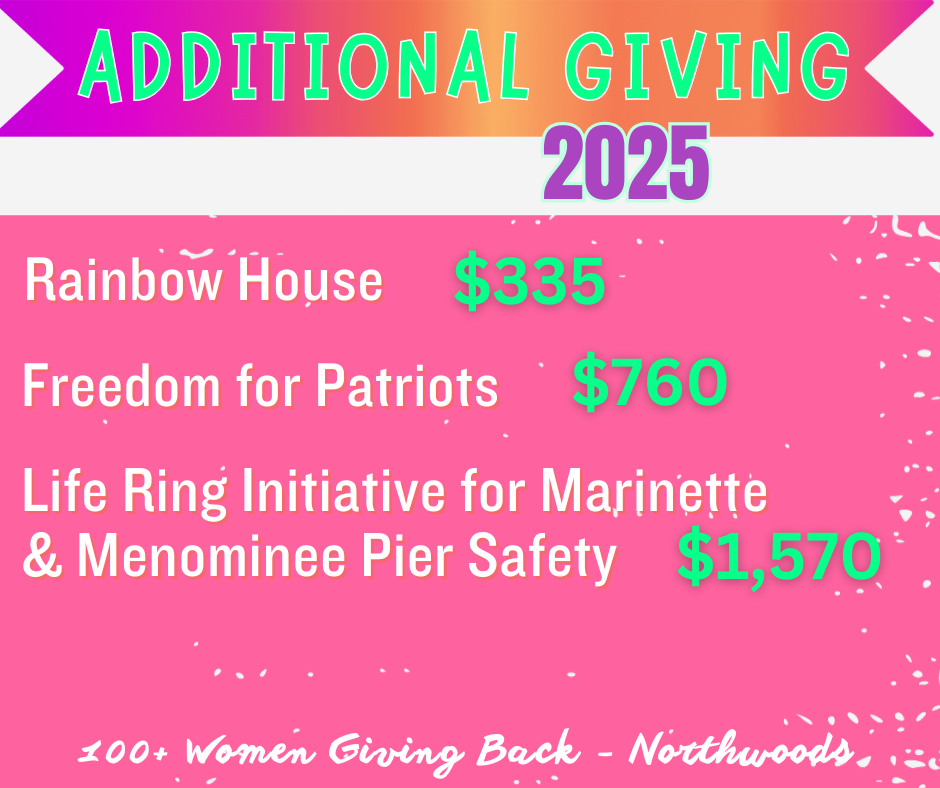 CHECK PRESENTATION - 21.PNG