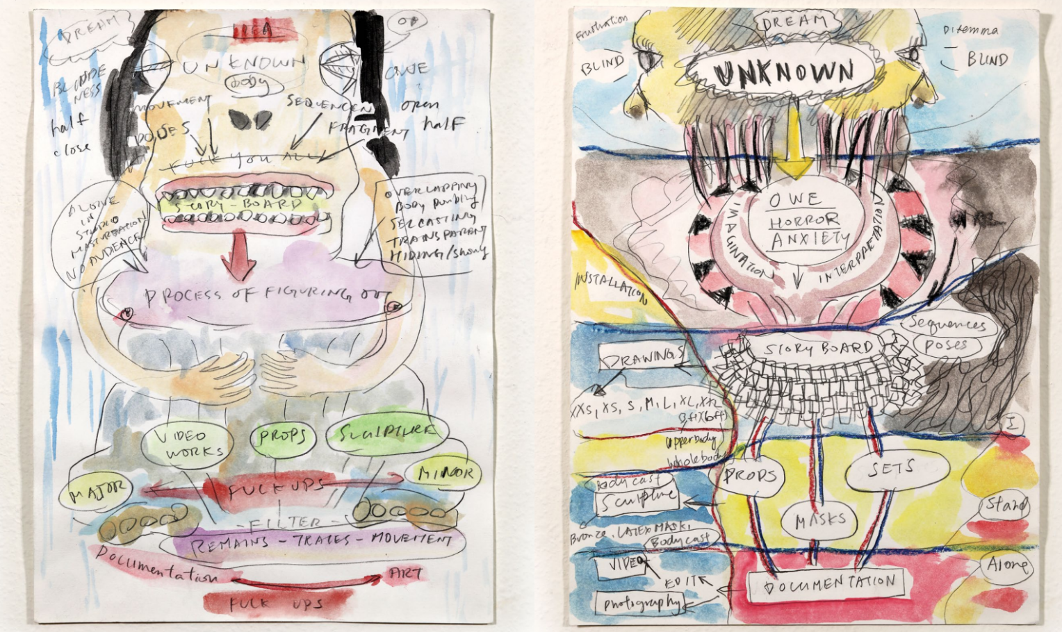 Mind Maps with Naotaka Hiro