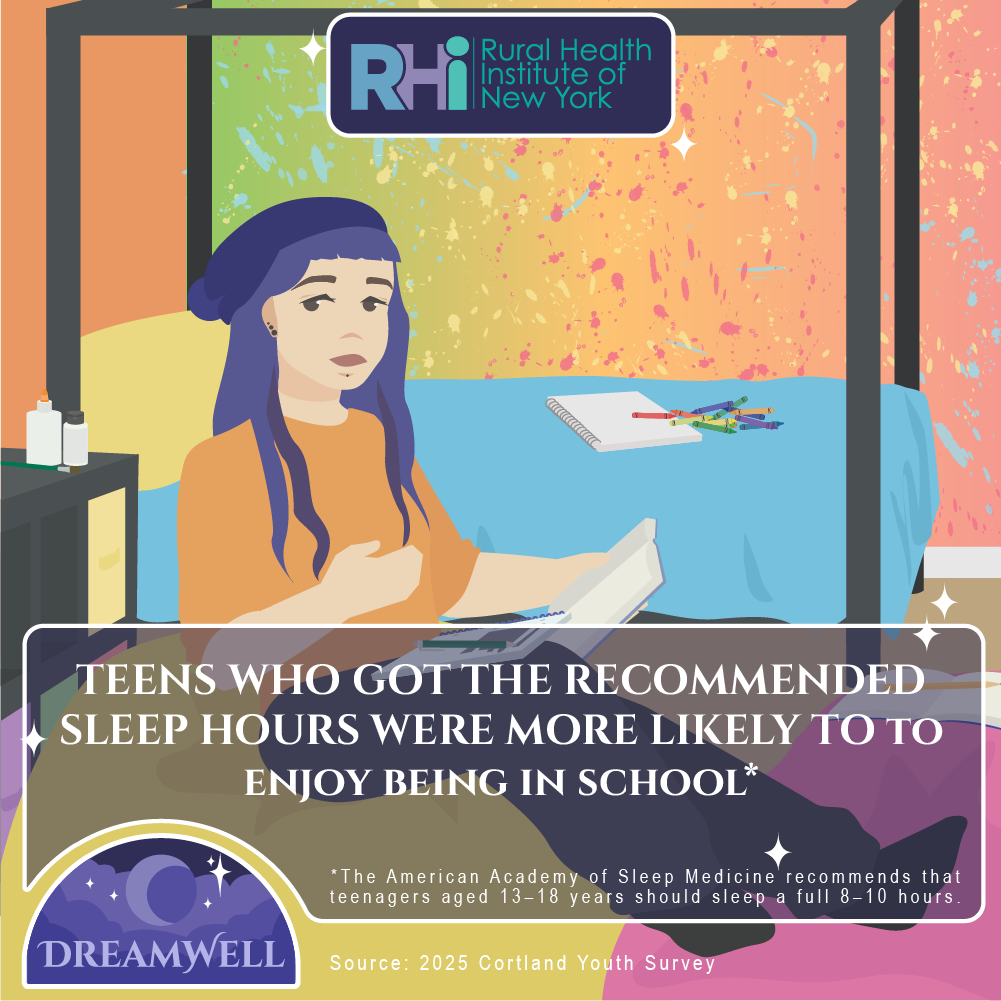 DreamWell 11 - Cortland Youth.png