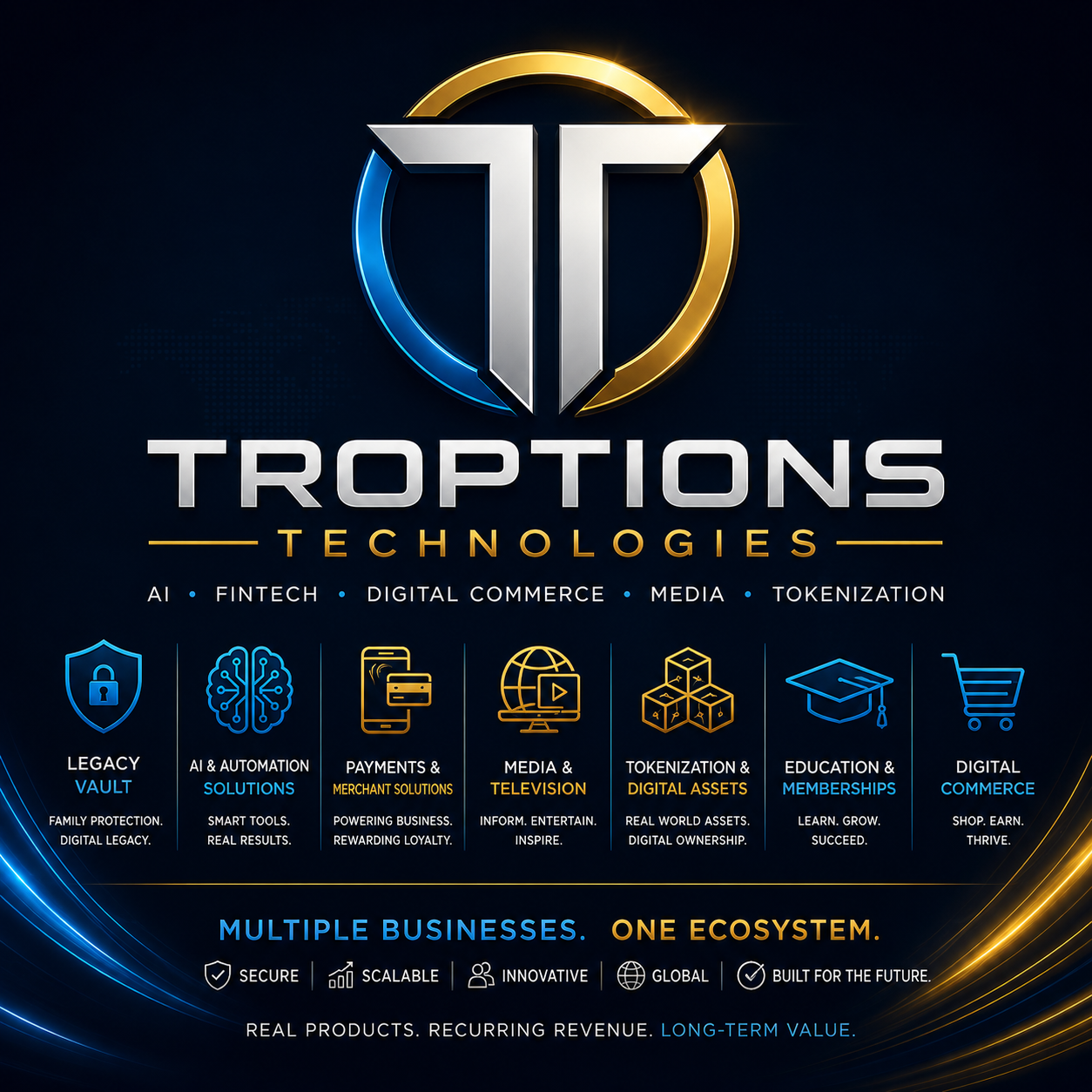 TROPTIONS TECH COMPANY LOGO.png