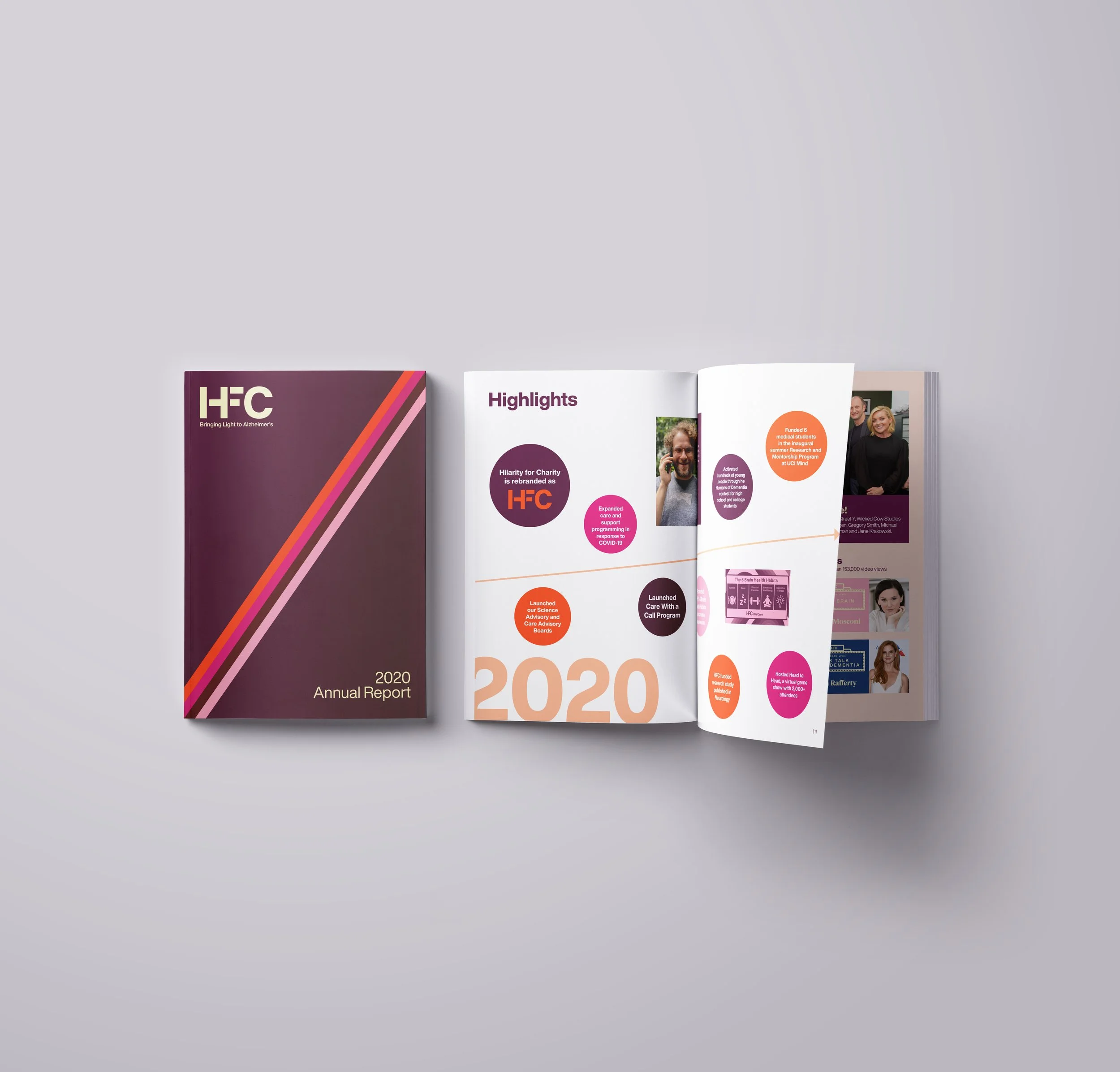 HFC-2020-Report_Mockup.jpg
