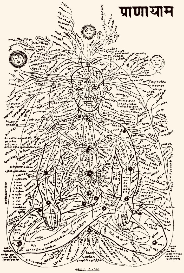 Maha Sadhana