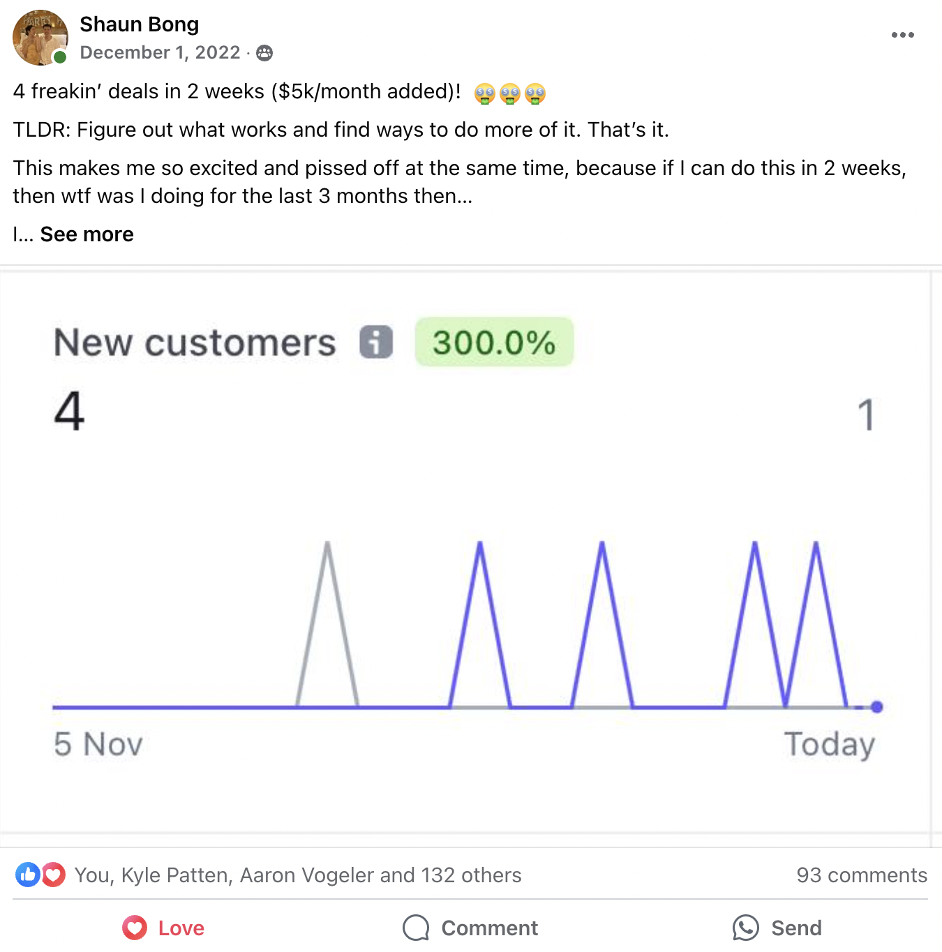 $5,000/mo added income