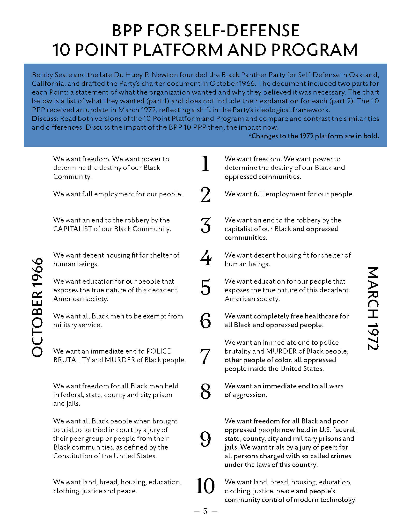 Comrade_Sisters_Study_Aid_Page_03.png