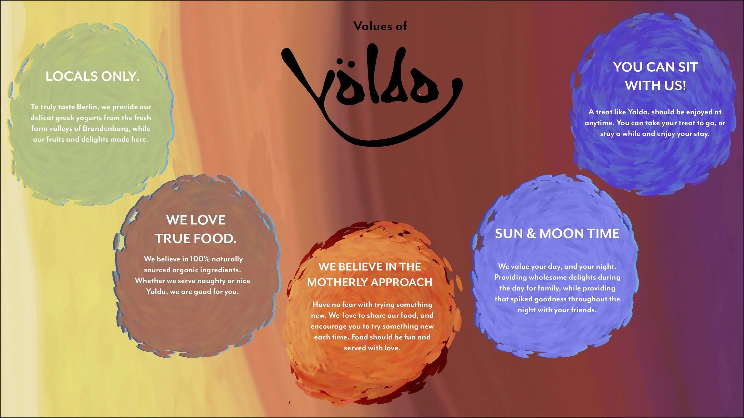 Official Yalda Final_Firmin_Makeda Page 8.jpg