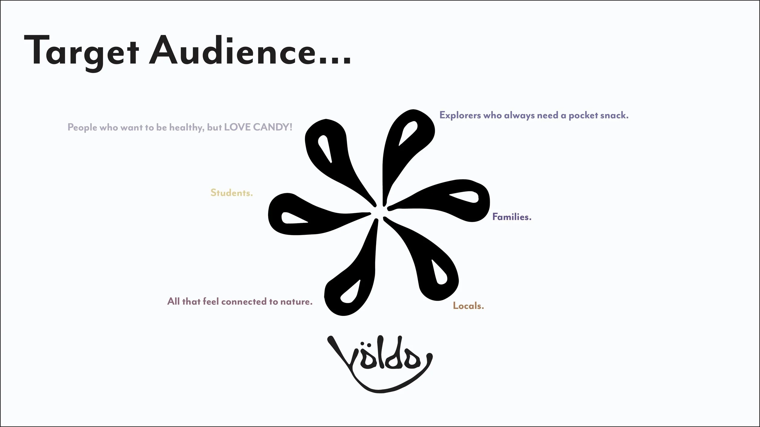 Official Yalda Final_Firmin_Makeda Page 5.jpg