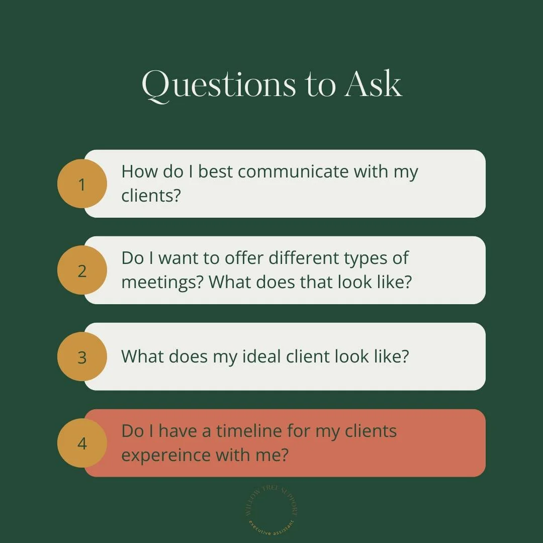 ✨ It&rsquo;s in the Details ✨

Once we start answering basic questions for our new business, and create great boundaries to operate within, THEN we can get into the nitty gritty of what we offer and how we operate day to day.

If you prefer to talk t