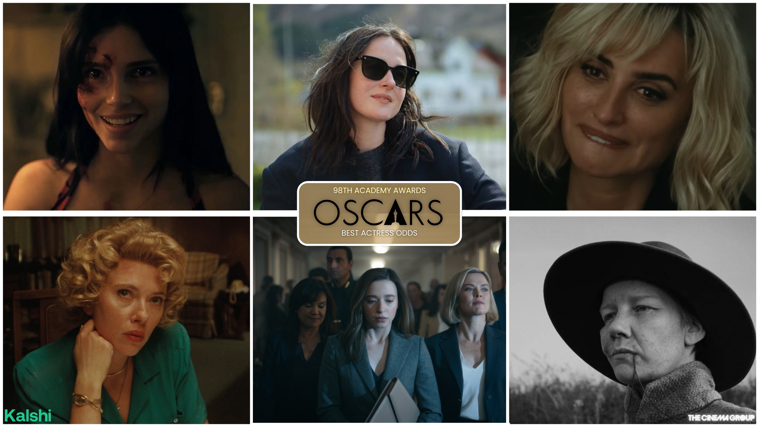 Best Actress Oscar Race 2027: Kalshi Odds Show No Frontrunner — Here's What's Actually Happening