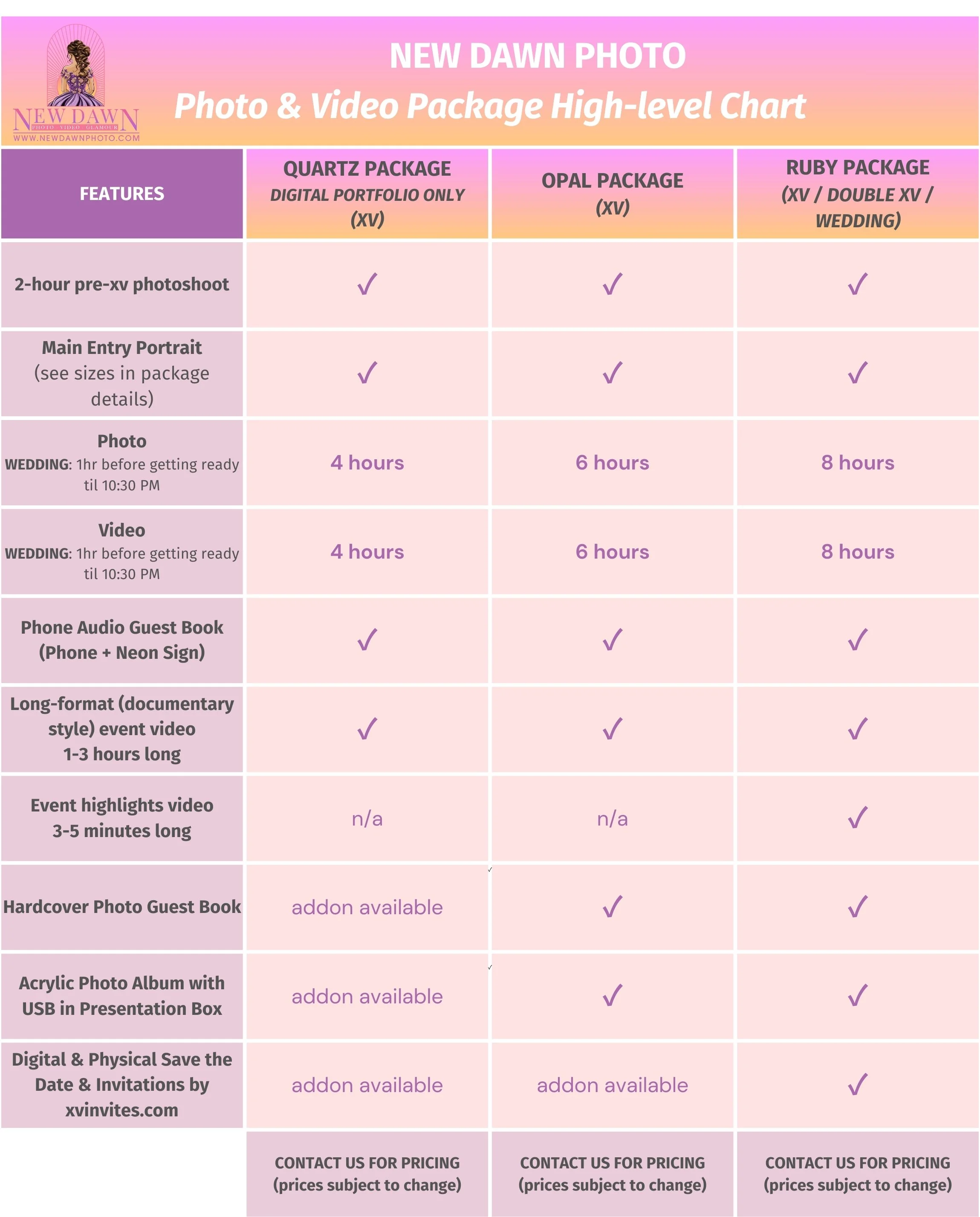 Photo and video package comparison chart from New Dawn Photo in Dallas Fort Worth outlining Quartz, Opal, and Ruby wedding packages with coverage hours and included services