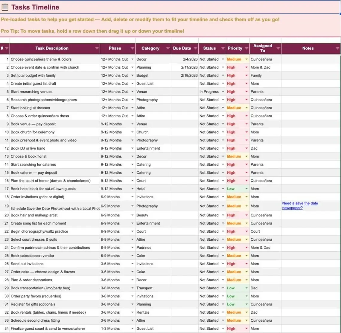 Quinceañera Planner dashboard showing event settings, budget summary by category, RSVP tracker, next 10 actions, and progress by phase — sample data for a $30,000 quince budget with 50 planning tasks