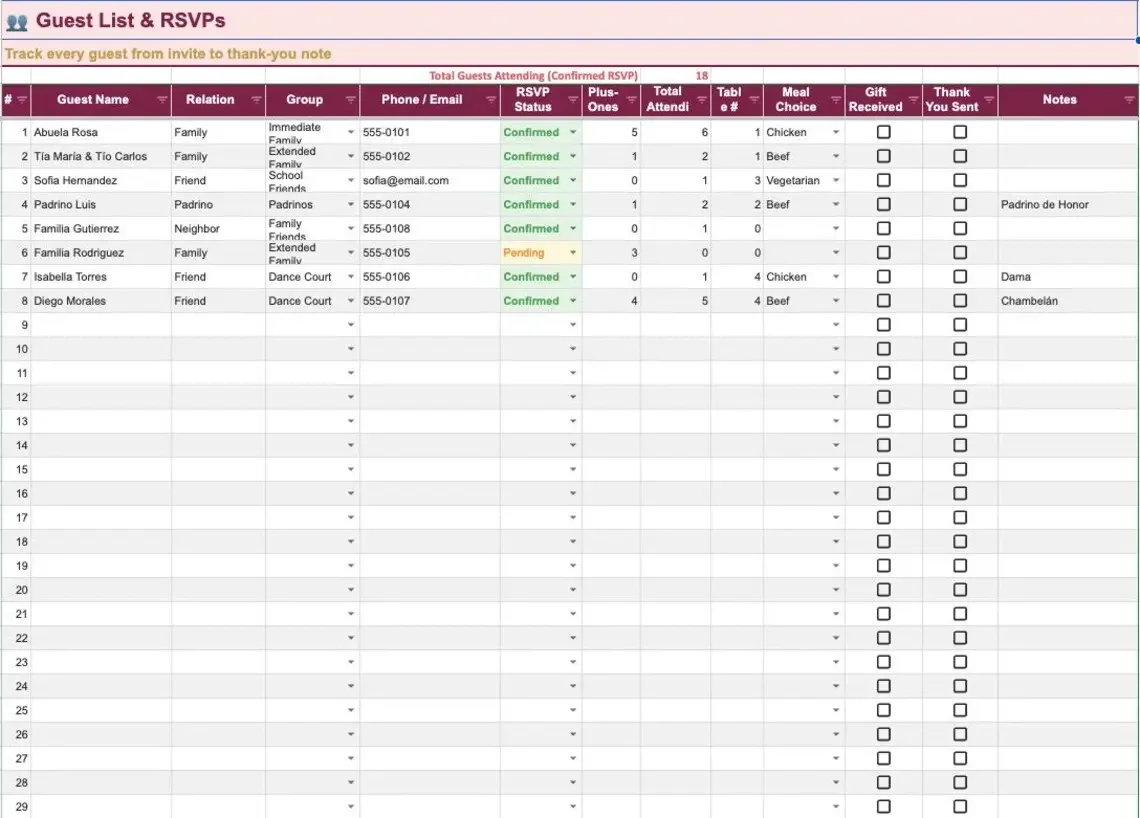 Quinceañera Planner minute-by-minute day-of schedule from 7 AM hair and makeup through midnight cleanup, with location, who's involved, vendor needed, and notes for every event from getting ready to the last dance