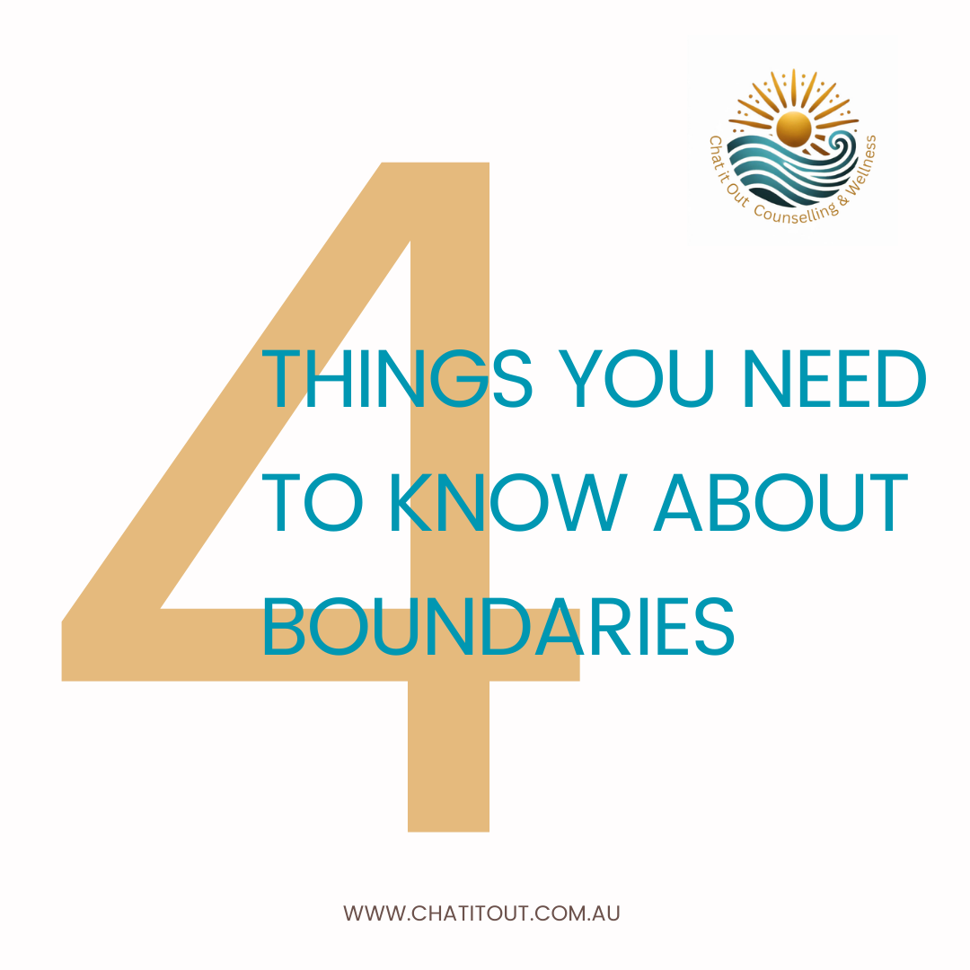 BOUNDARIES - Things You Need to Know