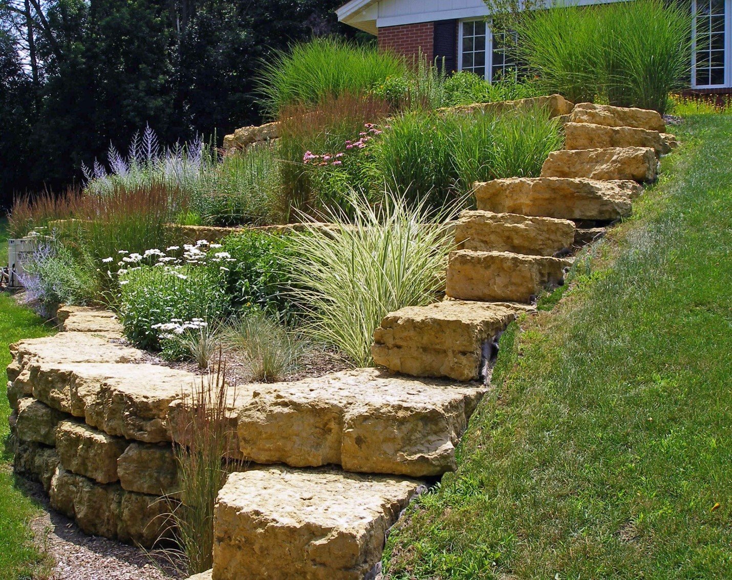 Sustainability: The Trend That is Here to Stay