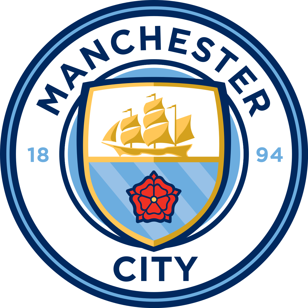 The emblem of Manchester City featuring a golden sailing ship above a blue shield with a red rose, encircled by the words 'Manchester City' and the year '1894'.