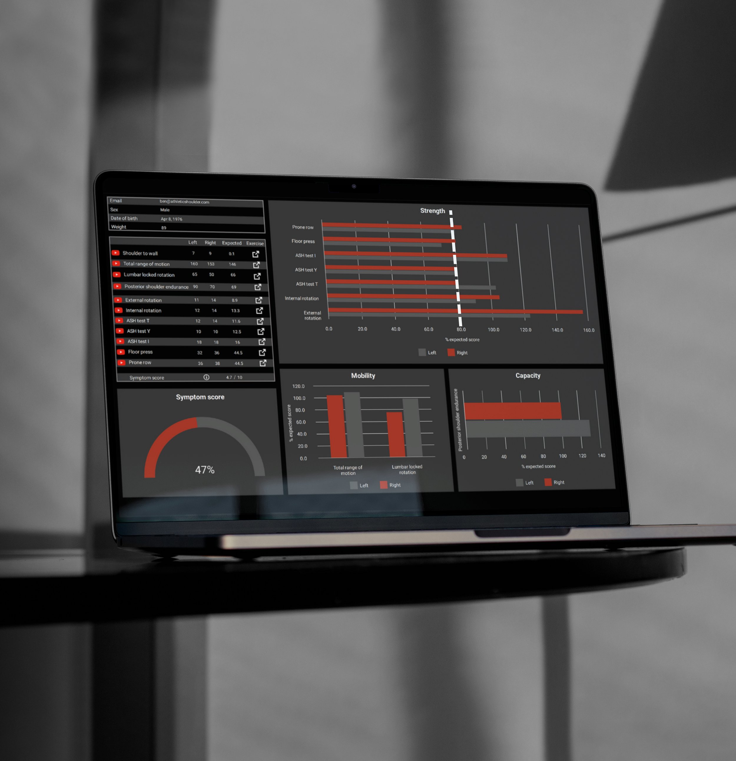 A laptop displaying health and fitness data including strength, mobility, capacity, and symptom scores.