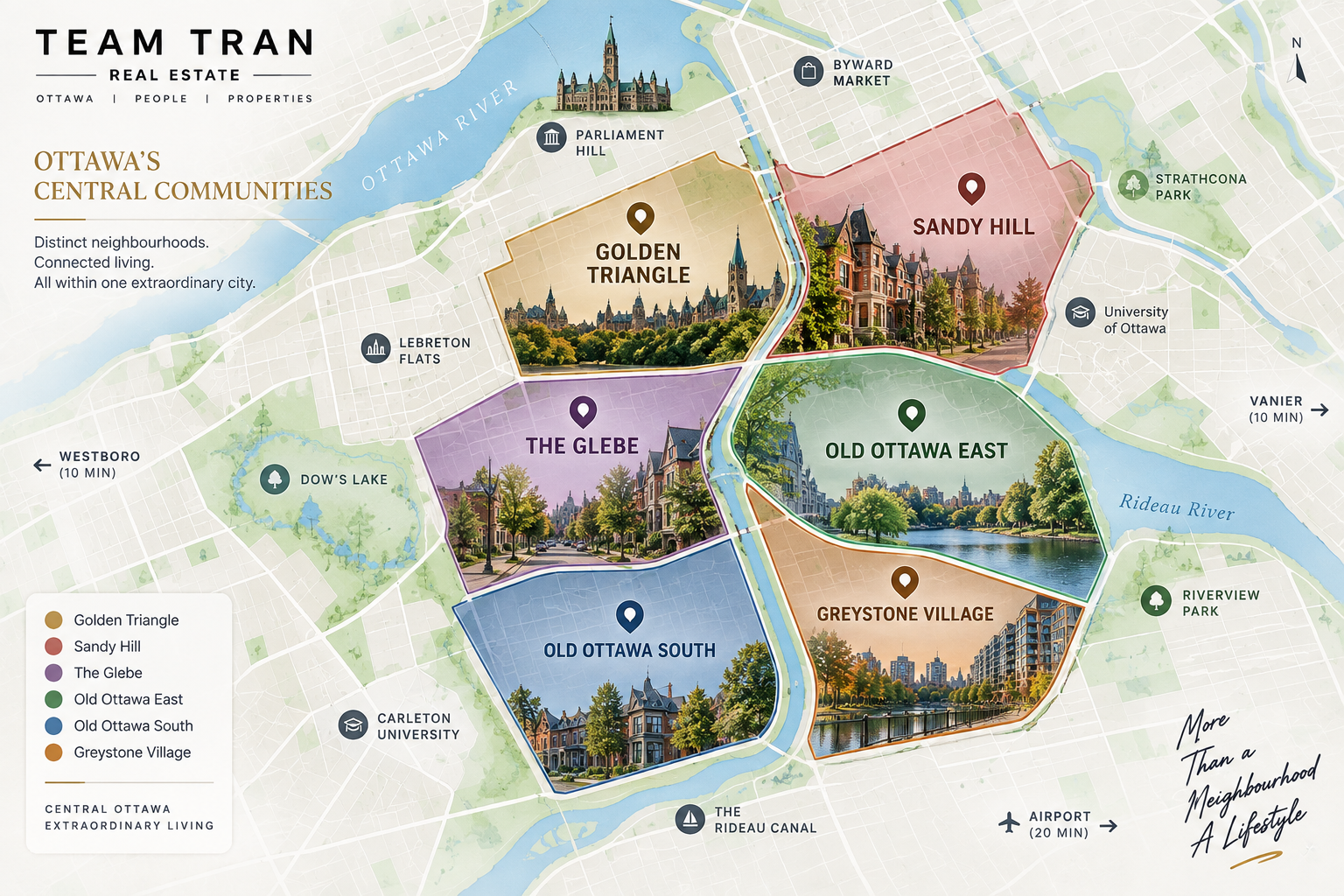 Map of Ottawa neighborhoods with color-coded areas: Golden Triangle in gold, Sandy Hill in red, The Glebe in purple, Old Ottawa East in green, Old Ottawa South in blue, Greystone Village in orange, and landmarks including Parliament Hill, Byward Market, and University of Ottawa.