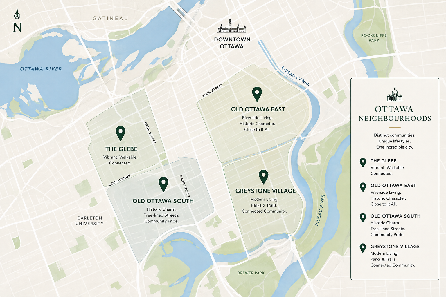Map of Ottawa neighborhoods highlighting The Glebe, Old Ottawa South, Old Ottawa East, and Greystone Village with descriptions of each area.