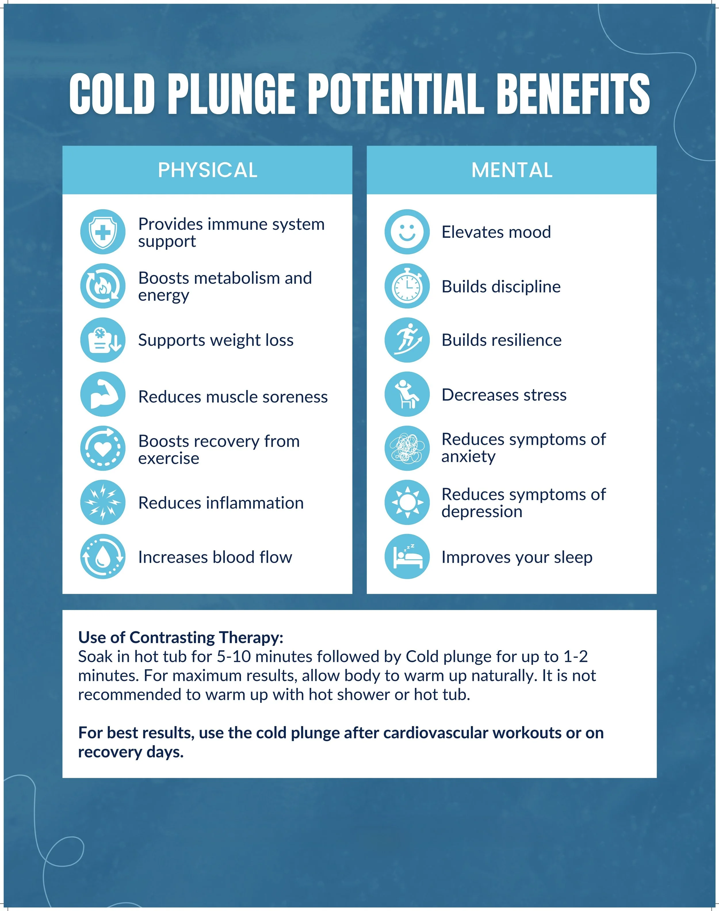 Infographic showing the physical and mental benefits of a cold plunge