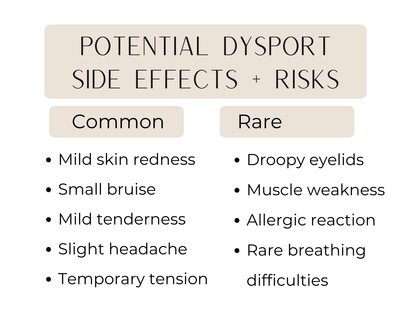 Infographics showing the common and rare side effects and risks of Dysport