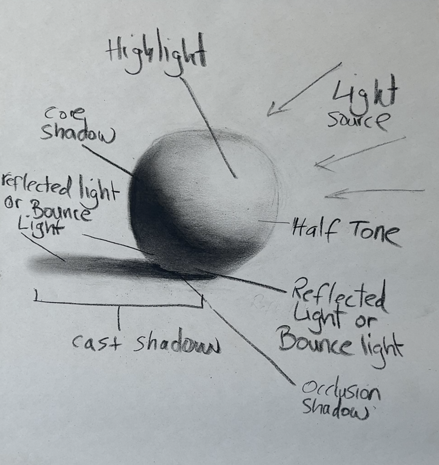 Screenshot 2025-05-04 at 21.06.26.png