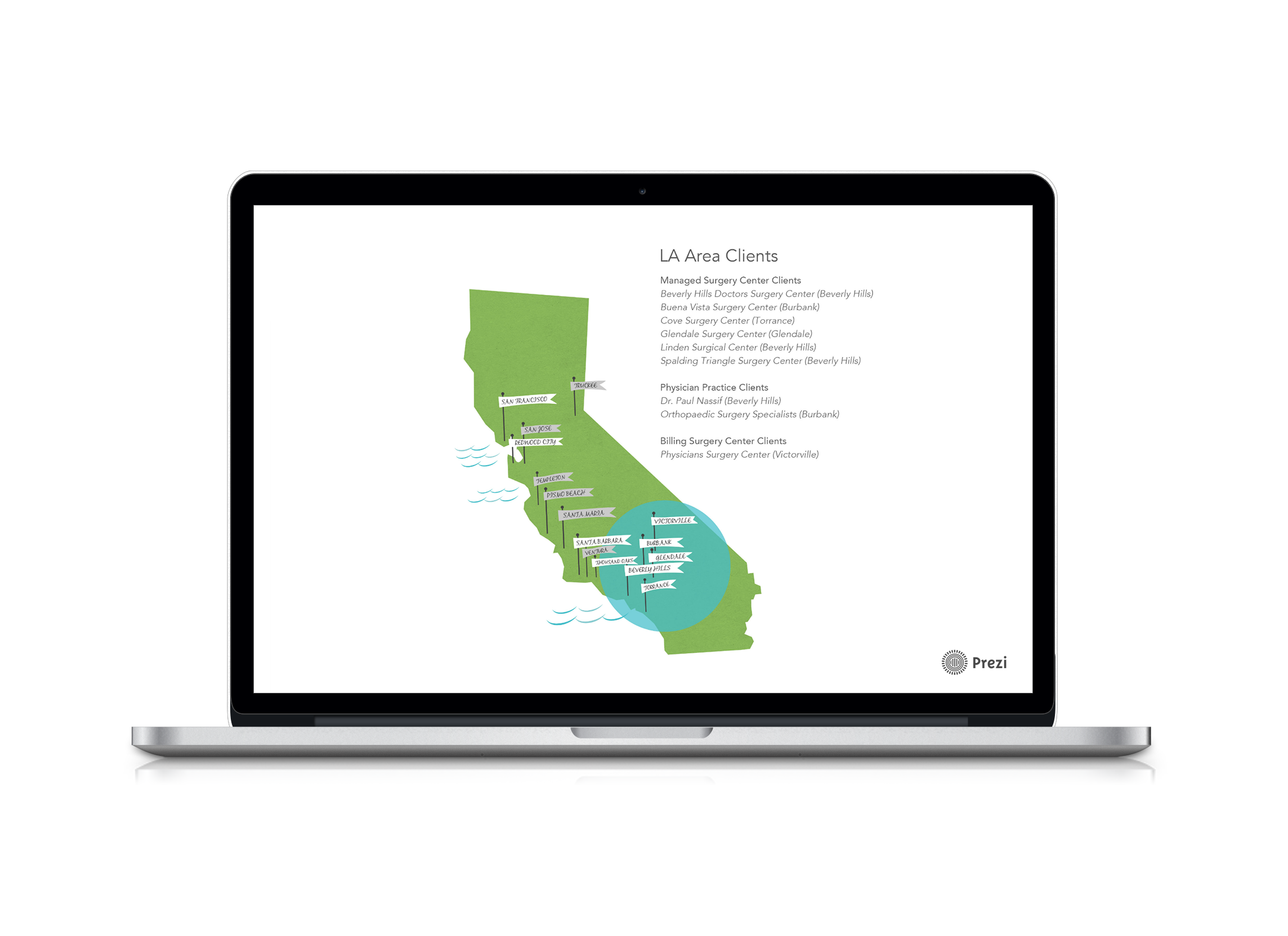 Laptop displaying a map of California with labeled cities and locations for LA area clients. Text lists various surgery centers and physician practice clients, including locations in Beverly Hills, Burbank, Torrance, and Glendale. Map includes San Francisco, San Jose, Santa Barbara, Ventura, and others. Prezi logo is visible on the screen.