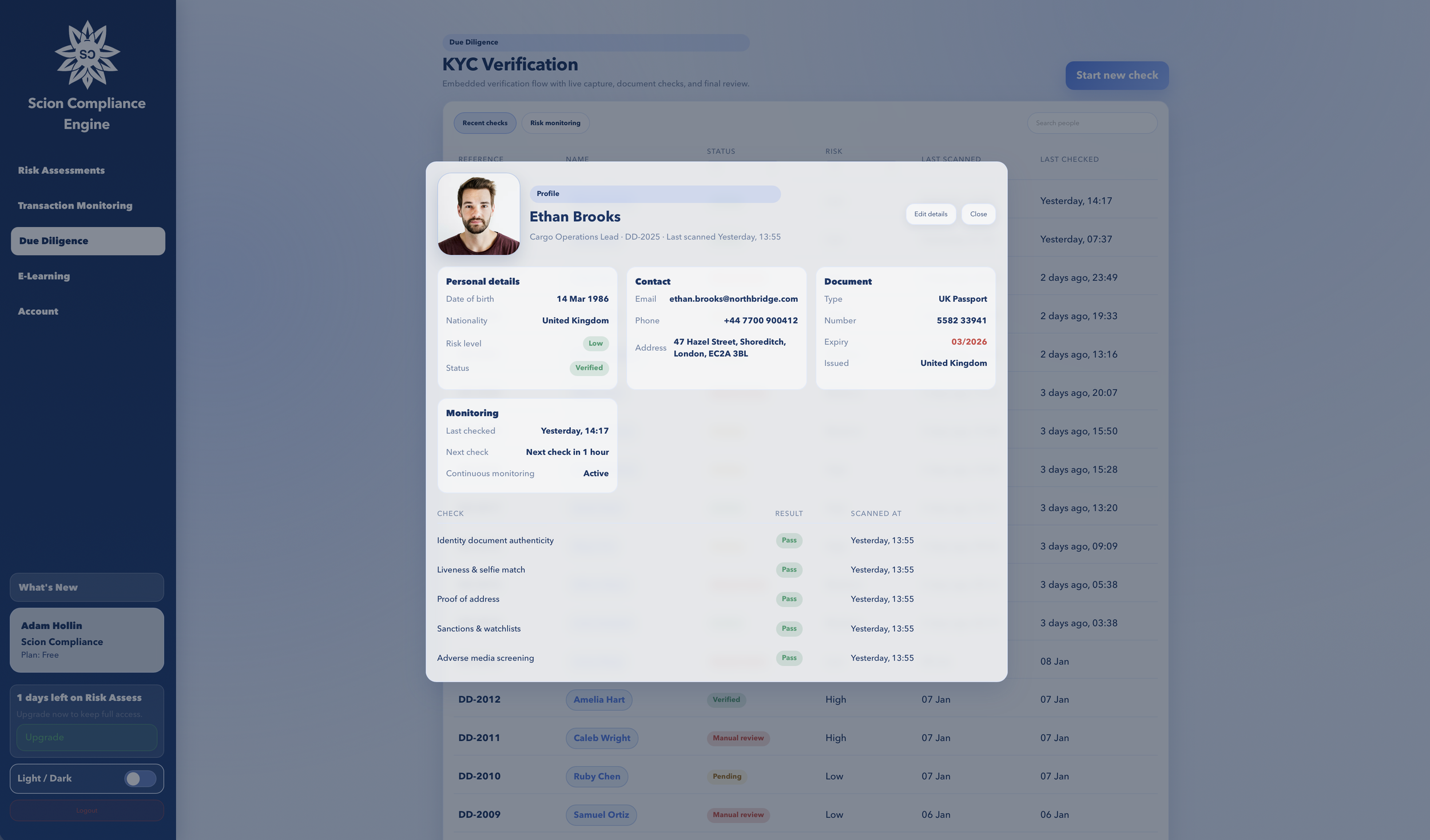 Dashboard Screenshot
