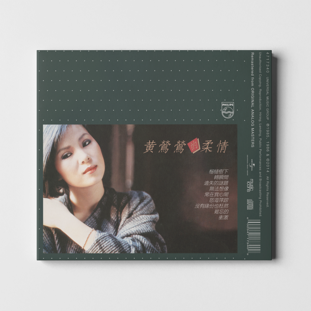 黄莺莺 I Don't Want To Talk About It / CD 黄莺莺 I Don't Want To Talk About It / CD I Don't Want to