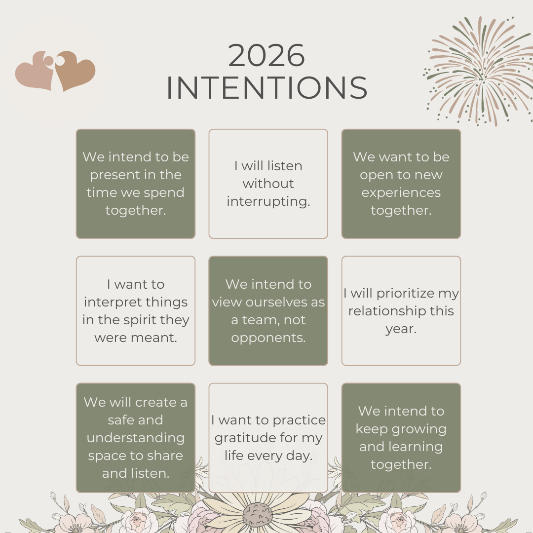A chart with boxes filled with intentions for 2026, such as "I will listen without interrupting"