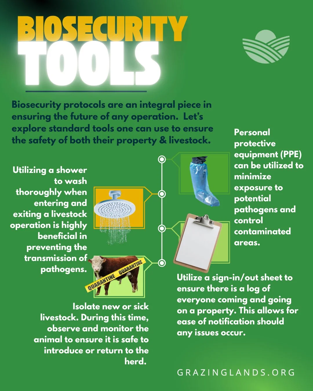 Healthy herds start with strong biosecurity. From simple tools to smart protocols, every step counts in protecting your animals and your land.⁠
⁠
Learn more from veterinarians Dr. Kokinos and Dr. Shriner, link in bio.