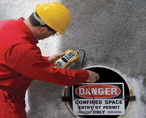 Perimeter Gas Testing Confined Space Training Perth | STP Safety Training WA — Safety ...