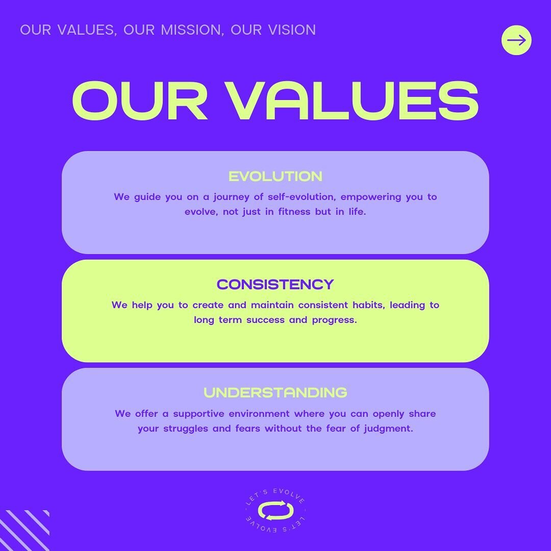 At Let&rsquo;s Evolve we believe that the journey to your goal results should be simple, consistent, and enjoyable, and we&rsquo;re excited to share our passion for healthy living with you🤸&zwj;♀️

Our values of simplicity, consistency, enthusiasm a