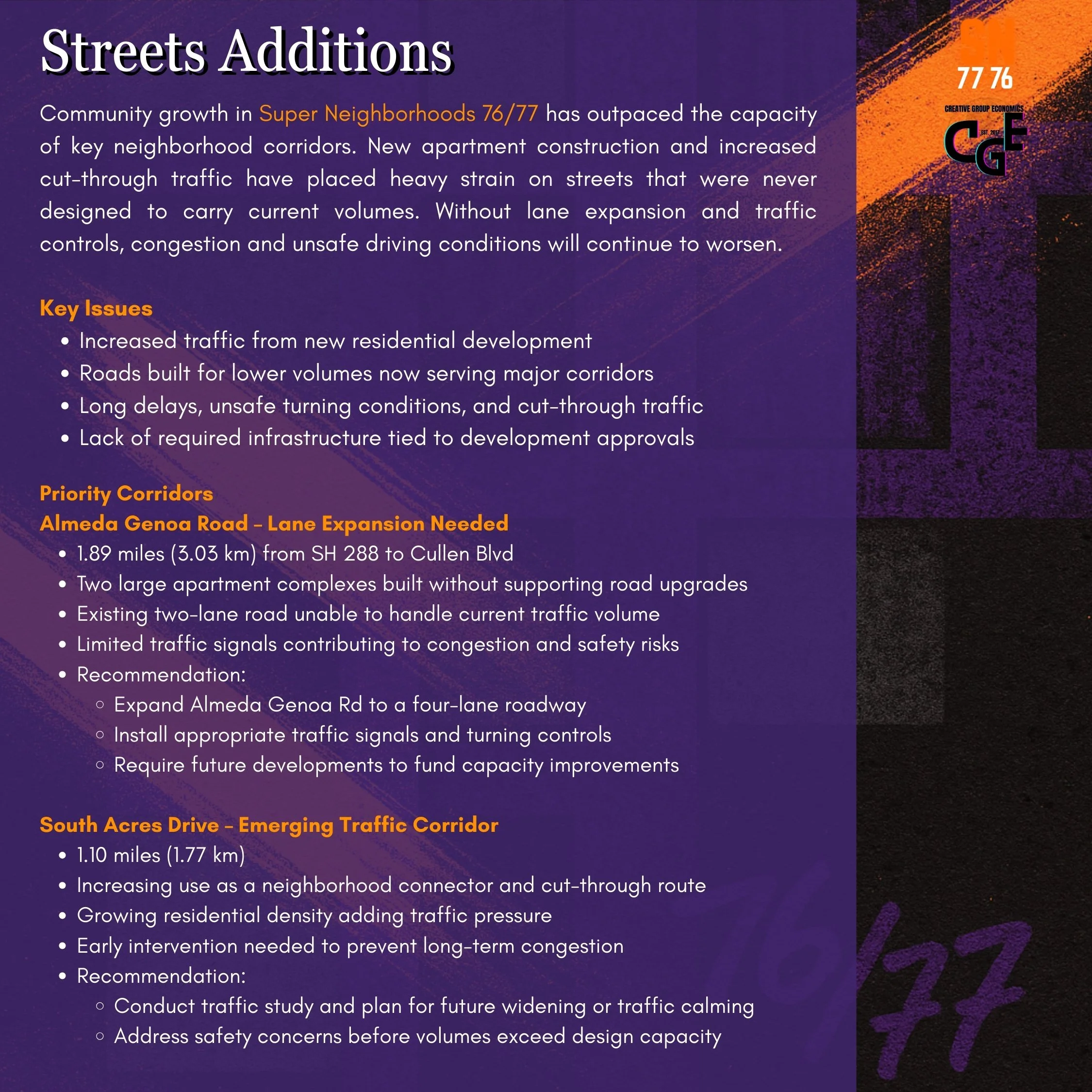 Street Additions.jpg