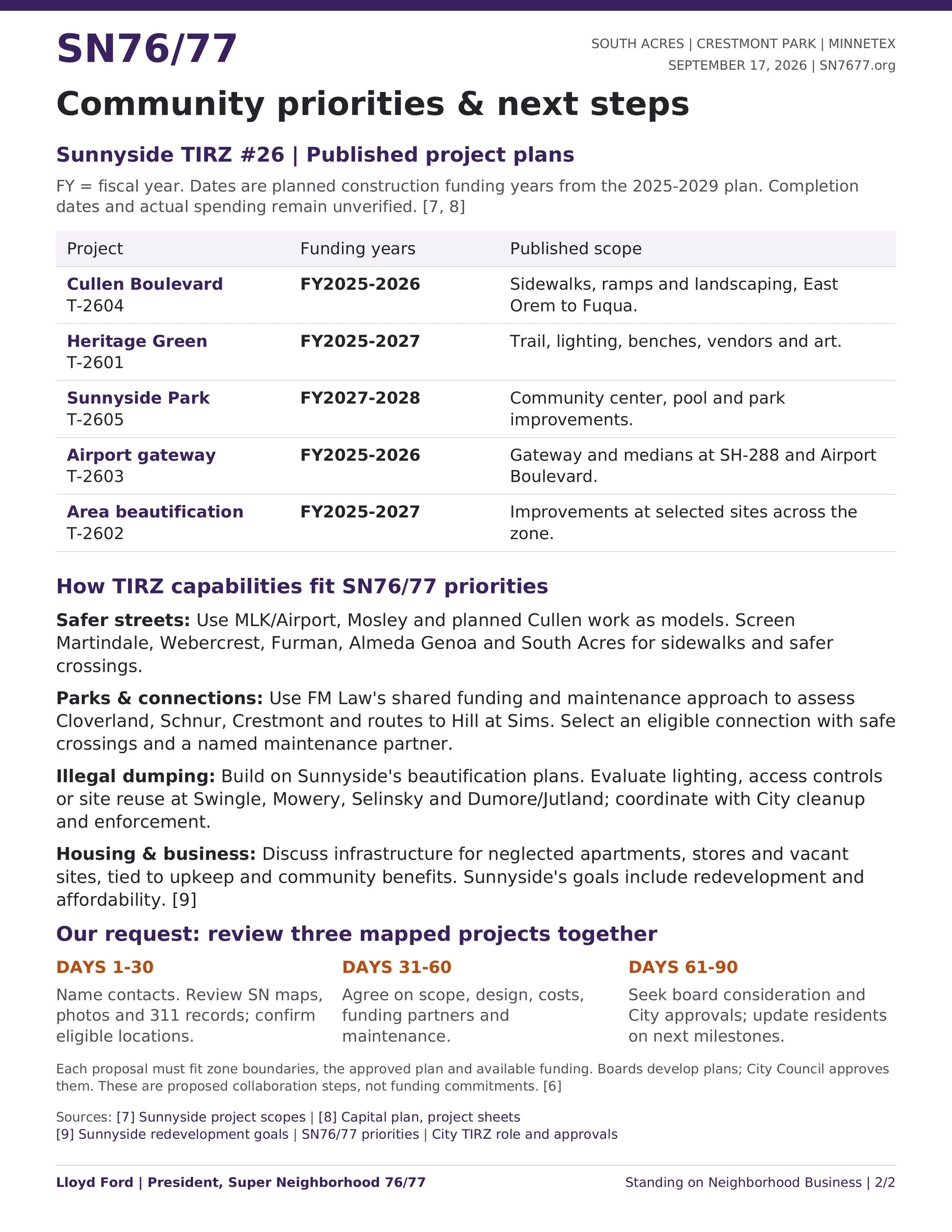 SN7677_TIRZ_Report_Page_2.jpg