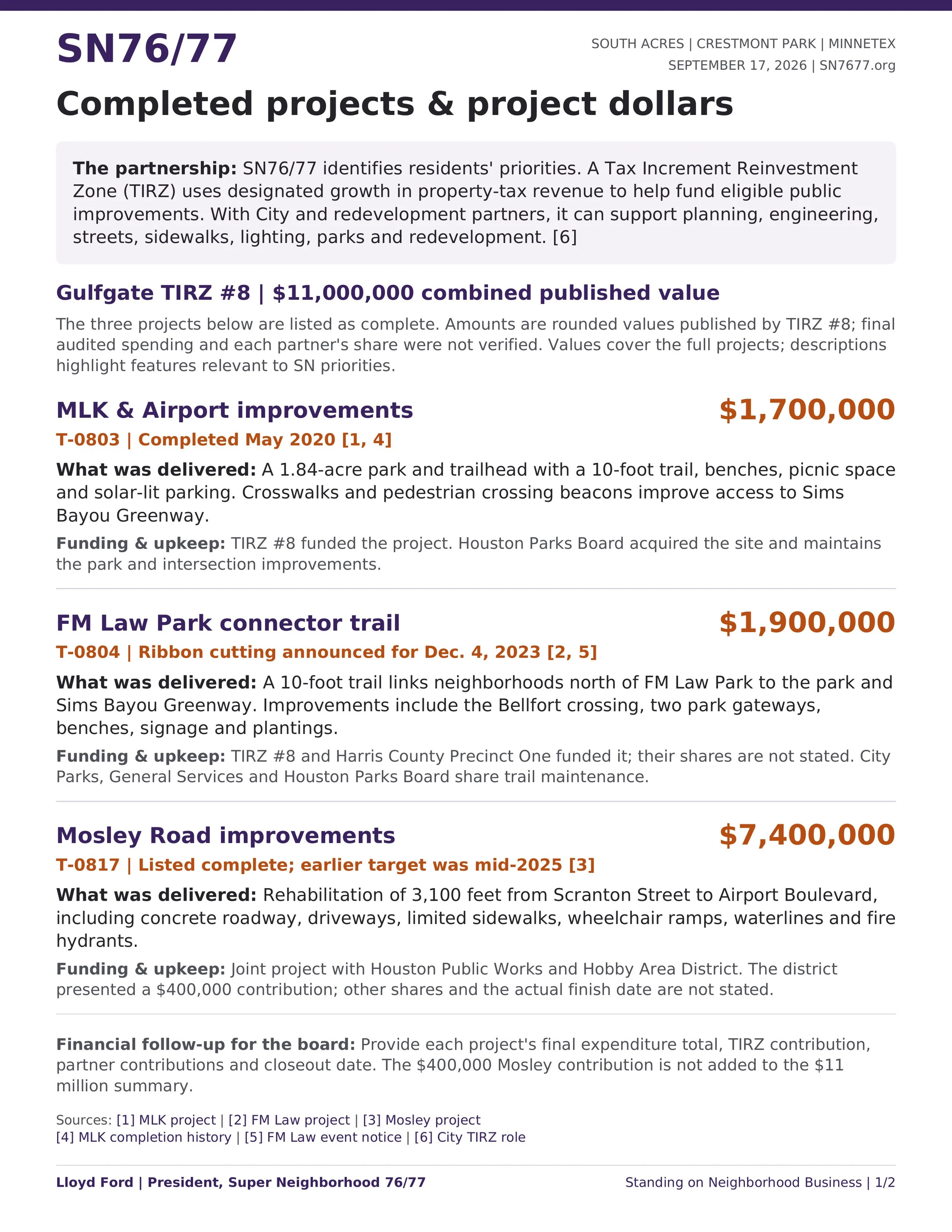SN7677_TIRZ_Report_Page_1.jpg